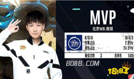 我们不妨回 我们不妨回